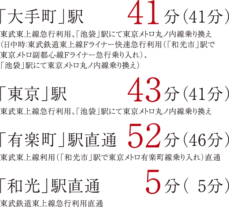 東武東上線利用